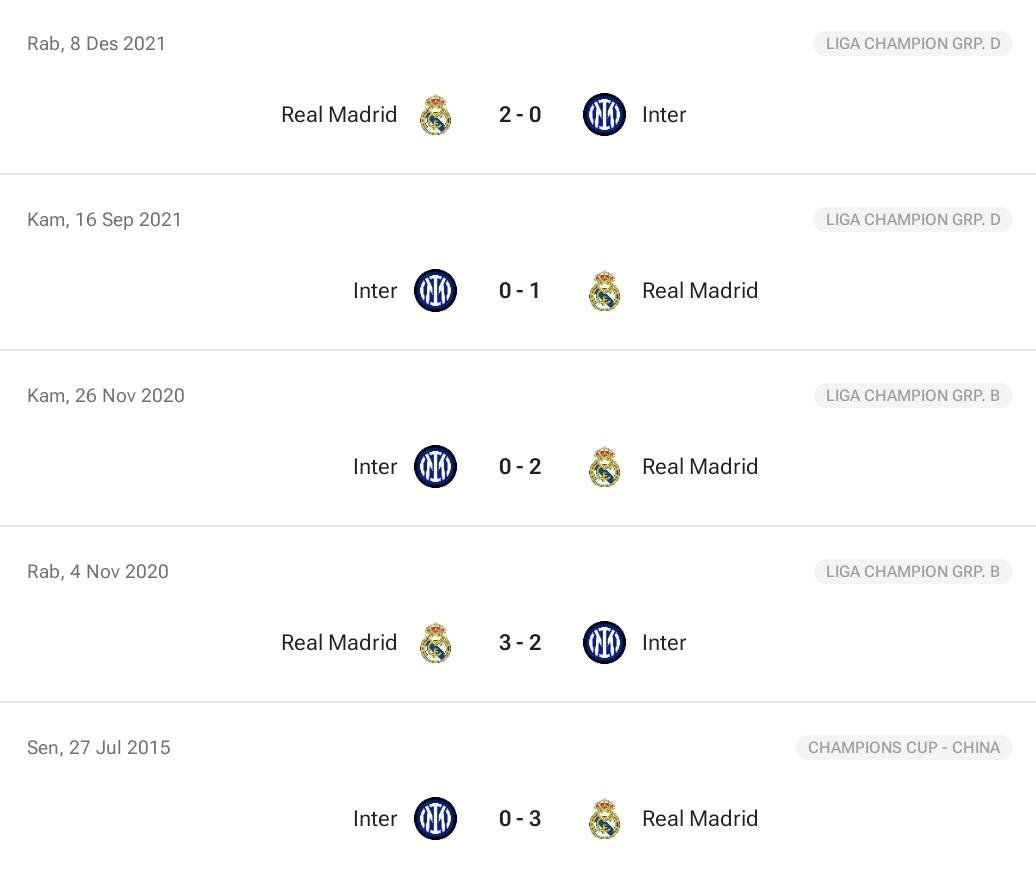preview Real Madrid vs Inter Milan